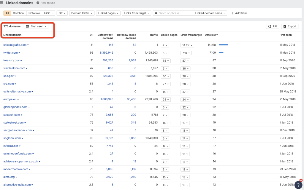 linked domains