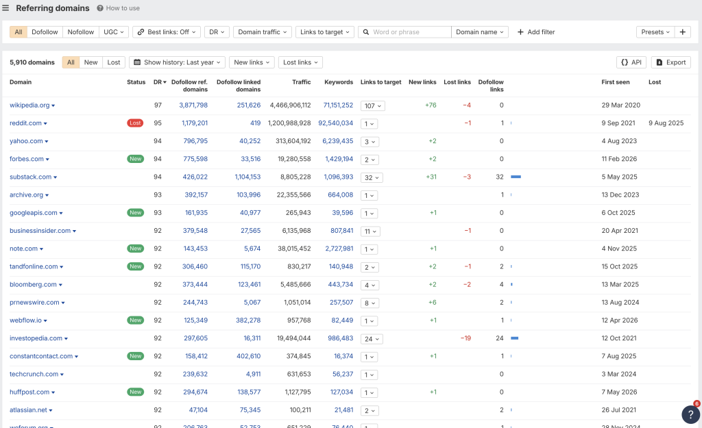 ref. domains